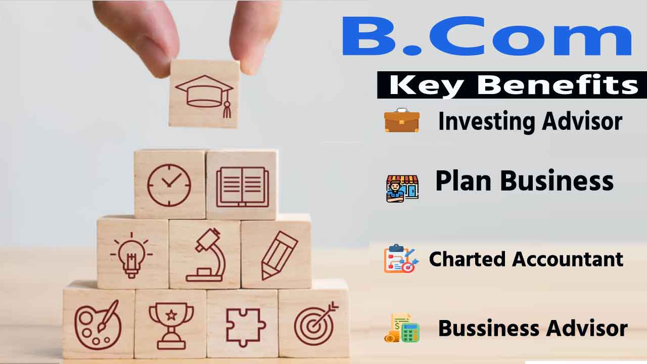 B.Com in India 